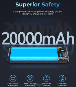 پاوربانک ولتمی مدل VOLTME Hypercore 20K Ultrathin 20000mAh - تصویر 4